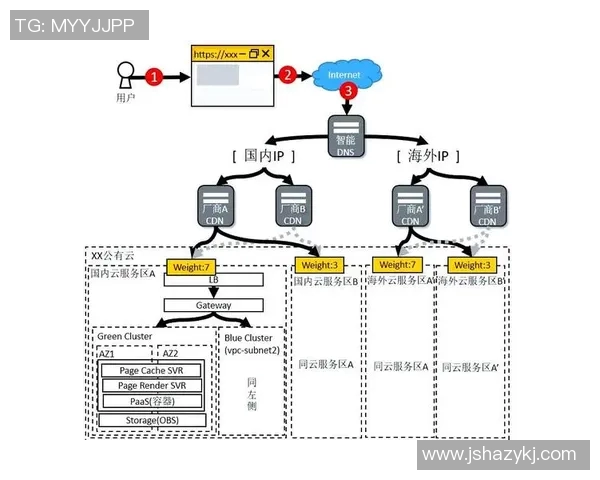 杭州羽毛球队战术解析：构建高效控制体系的策略与实践