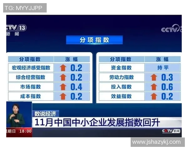 香港01报道：政府推新政策助力中小企业复苏 计划内容及实施细节曝光