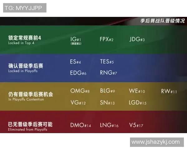 DOTA2战术解析：深入探讨V5战队的快速进攻策略与执行技巧