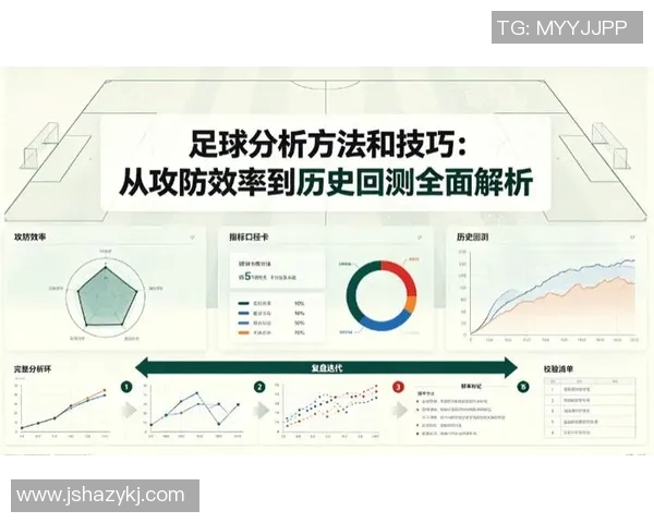 南京足球队的比赛经验分析与提升策略探讨 南京足球队的比赛经验分析与提升策略探讨